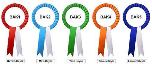  Boş Kokart
